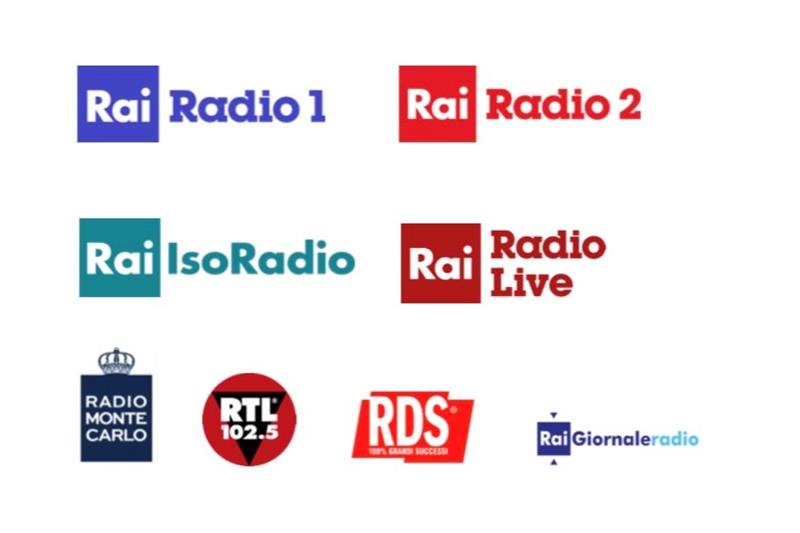 Compagnia Nazionale Danza Storica